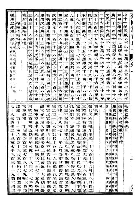 [下载][史学]三_西学富强丛书_富强斋主人_鸿文书局.pdf