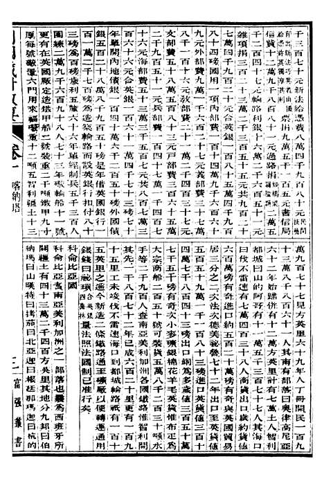 [下载][史学]三_西学富强丛书_富强斋主人_鸿文书局.pdf