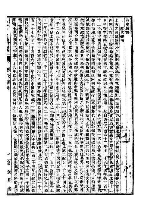 [下载][史学]四_西学富强丛书_富强斋主人_鸿文书局.pdf