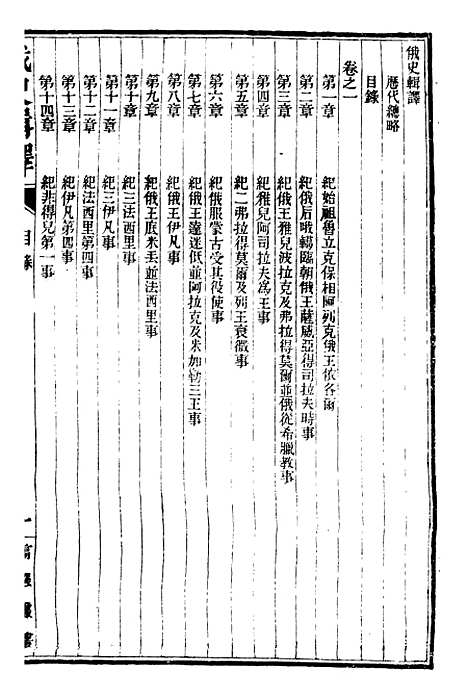 [下载][史学]四_西学富强丛书_富强斋主人_鸿文书局.pdf