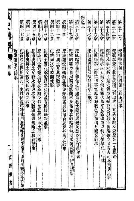 [下载][史学]四_西学富强丛书_富强斋主人_鸿文书局.pdf