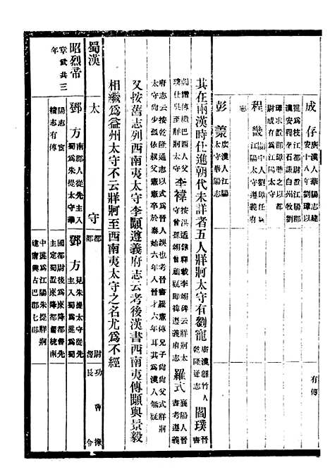 [下载][贵州通志]三十一_任可澄.pdf