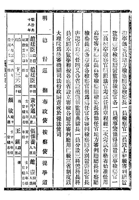 [下载][贵州通志]三十二_任可澄.pdf