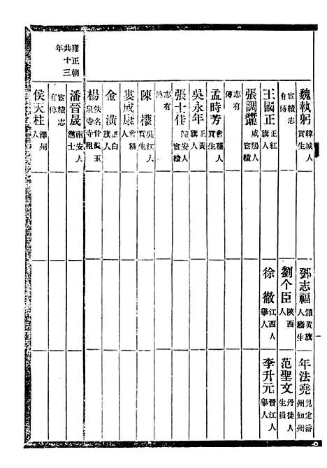 [下载][贵州通志]三十三_任可澄.pdf