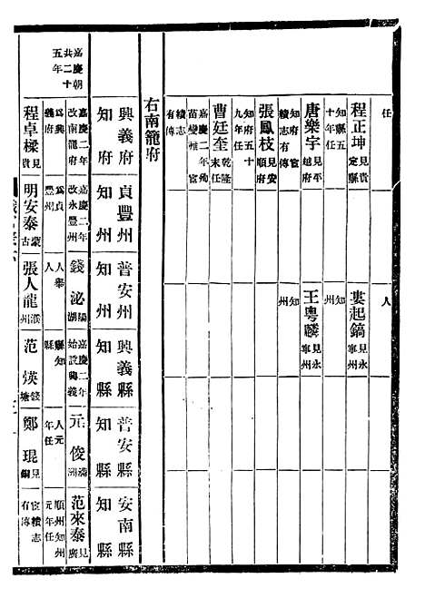 [下载][贵州通志]三十三_任可澄.pdf