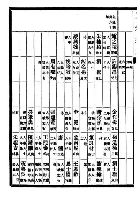 [下载][贵州通志]三十四_任可澄.pdf