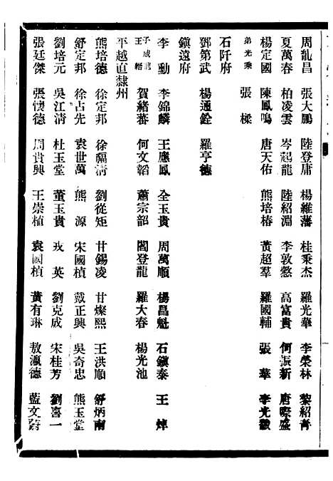 [下载][贵州通志]六十七_任可澄.pdf