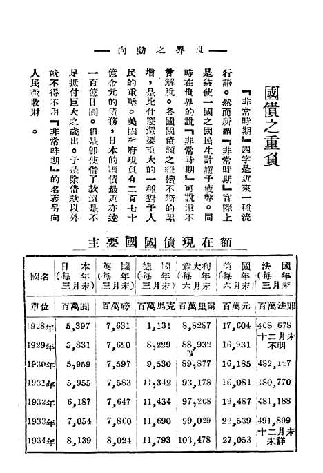 [下载][世界之动向]由迪_贞.pdf