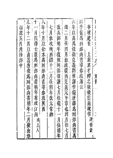 [下载][国朝典汇]卷_一百七十九_徐学聚.pdf