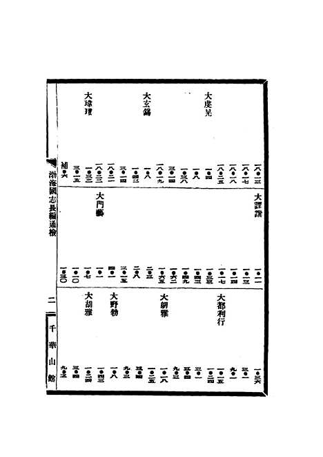 [下载][渤海国志长编]十三_金毓黻.pdf