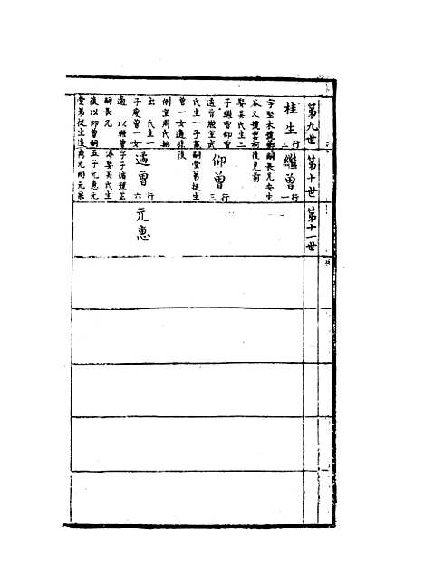 [下载][陈氏宗谱]二_不_人.pdf