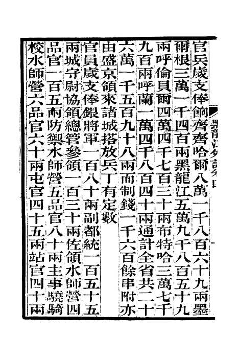 [下载][黑龙江外记]二_西清.pdf