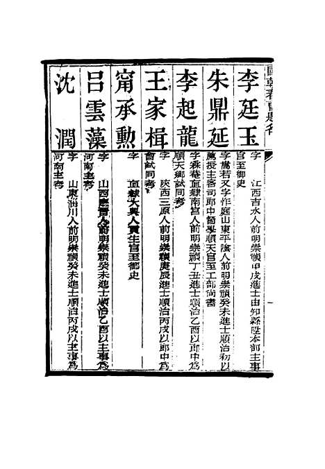 [下载][国朝春曹题名]二_费荫章刘毓楠.pdf