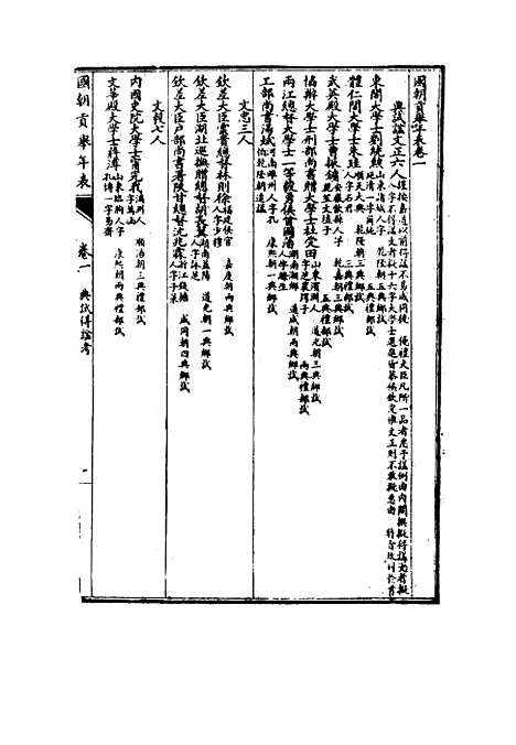 [下载][国朝贡举年表]一.pdf