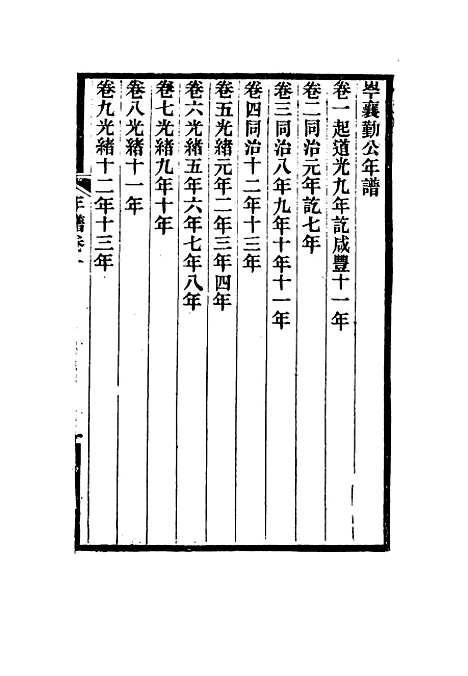 [下载][岑襄勤公年谱]一_赵藩.pdf