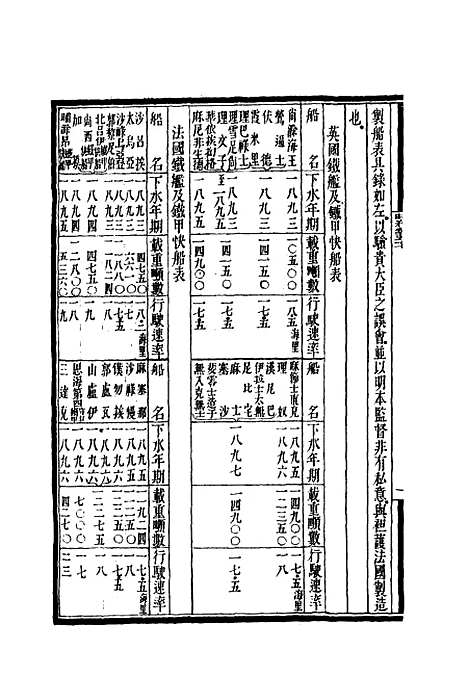 [下载][时务报]五十七_时务报馆.pdf