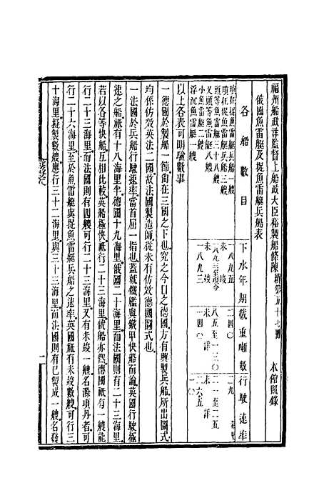 [下载][时务报]五十八_时务报馆.pdf