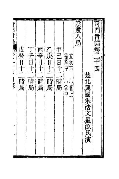 [下载][奇门旨归]十_朱浩文.pdf