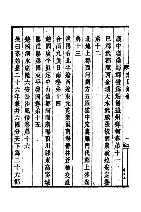 [下载][新斠注地里志]一_钱坫.pdf