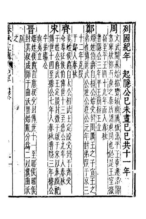 [下载][春秋左传]一_黄洪宪.pdf