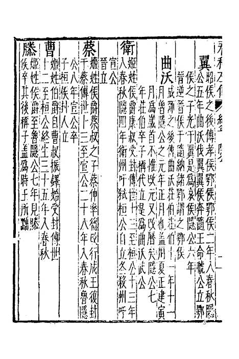 [下载][春秋左传]一_黄洪宪.pdf