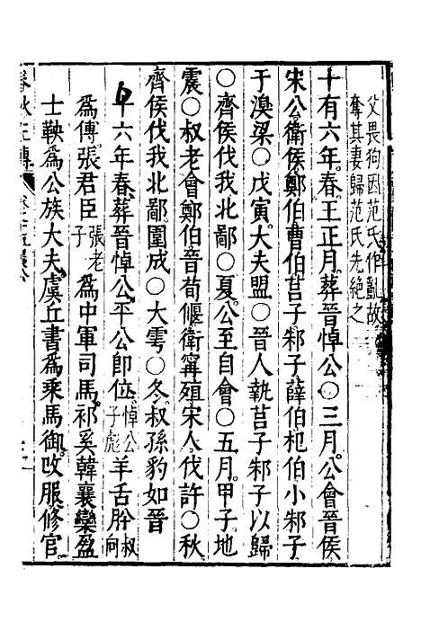 [下载][春秋左传]八_黄洪宪.pdf