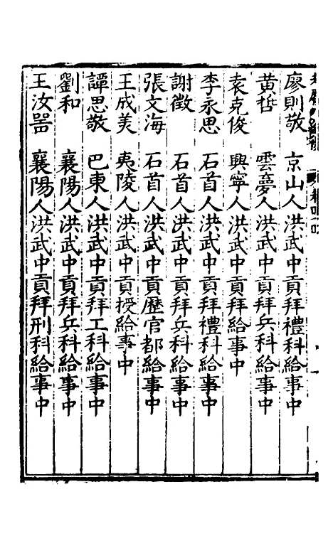 [下载][楚纪]二十九_廖道南.pdf