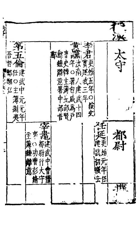 [下载][姑苏志]二_林世远/王鏊.pdf