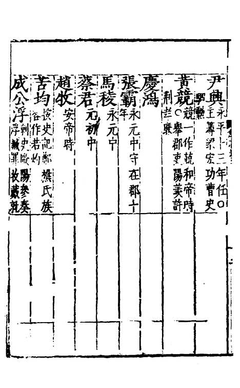 [下载][姑苏志]二_林世远/王鏊.pdf