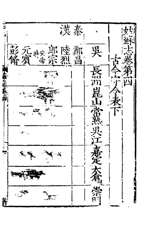 [下载][姑苏志]三_林世远/王鏊.pdf