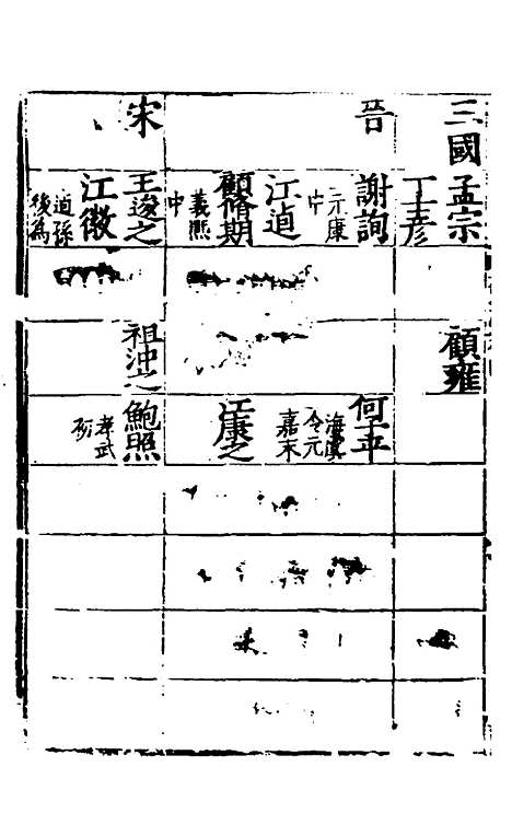 [下载][姑苏志]三_林世远/王鏊.pdf