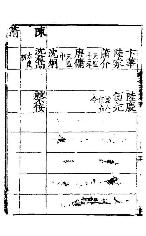 [下载][姑苏志]三_林世远/王鏊.pdf