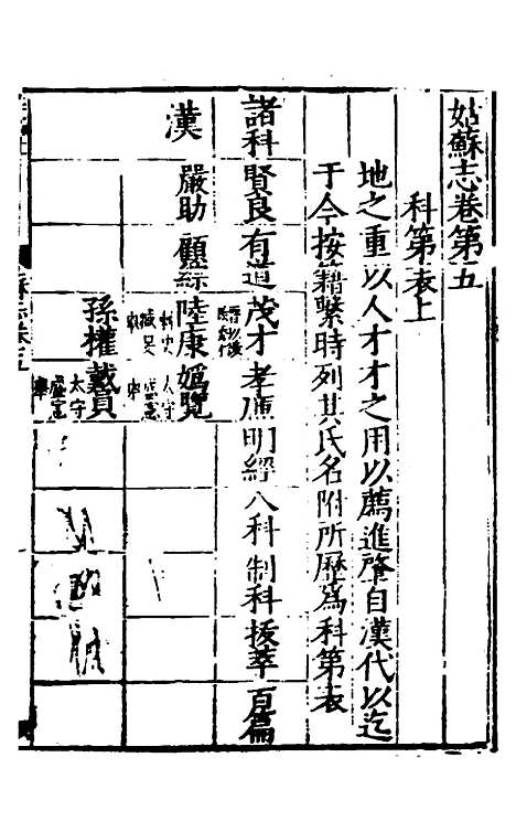 [下载][姑苏志]四_林世远/王鏊.pdf