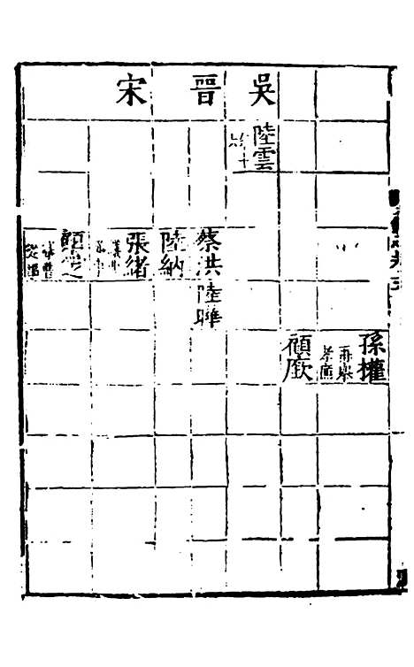 [下载][姑苏志]四_林世远/王鏊.pdf