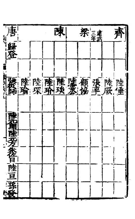 [下载][姑苏志]四_林世远/王鏊.pdf