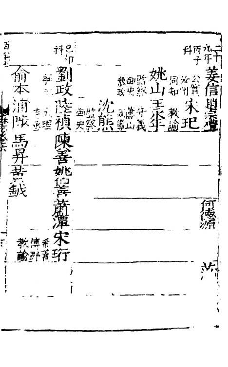 [下载][姑苏志]五_林世远/王鏊.pdf