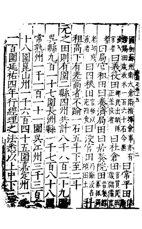 [下载][姑苏志]十_林世远/王鏊.pdf