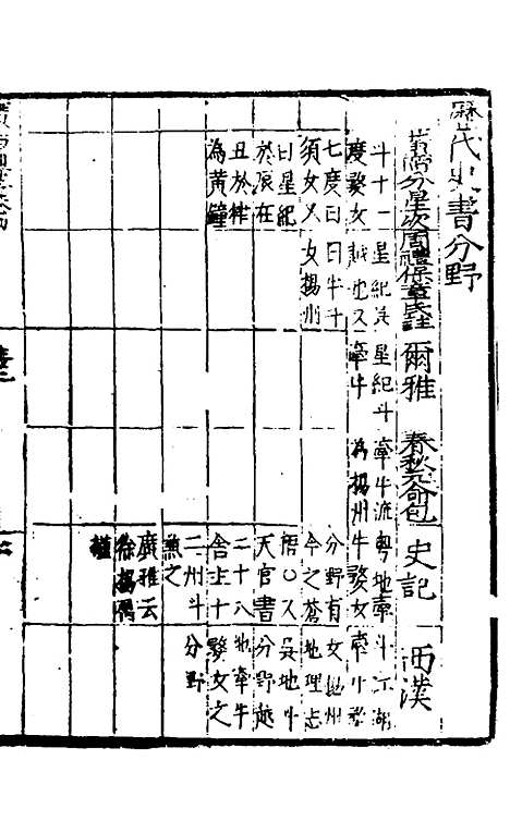 [下载][广西通志]三_林富/黄佐.pdf