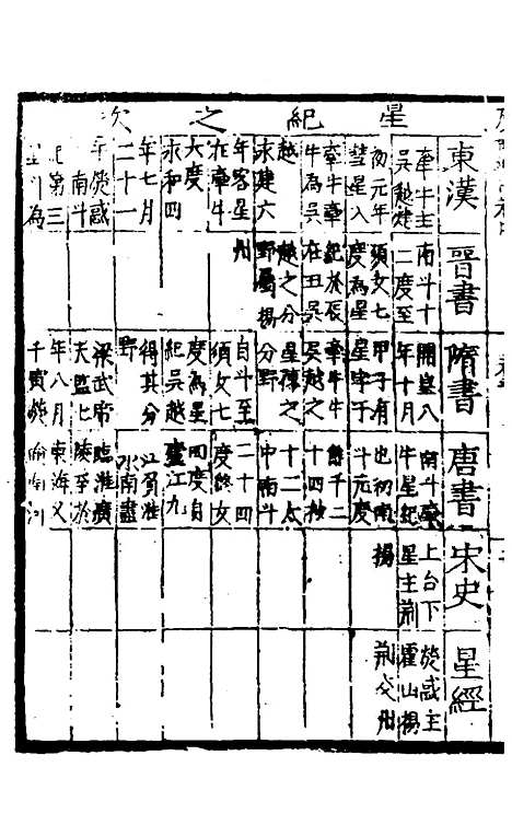 [下载][广西通志]三_林富/黄佐.pdf