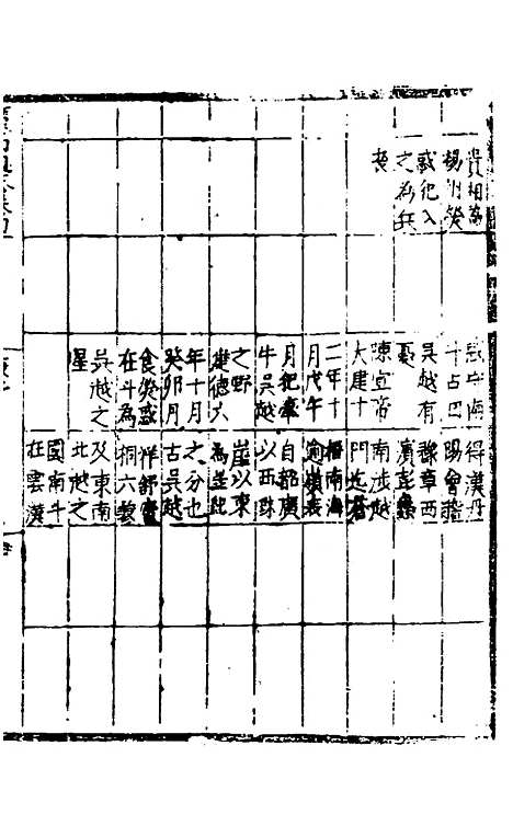 [下载][广西通志]三_林富/黄佐.pdf