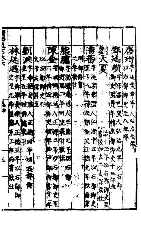 [下载][广西通志]四_林富/黄佐.pdf