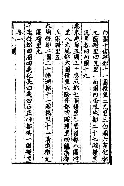 [下载][潮州府志]二_吴颖.pdf