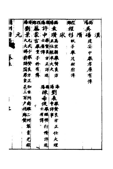 [下载][潮州府志]四_吴颖.pdf