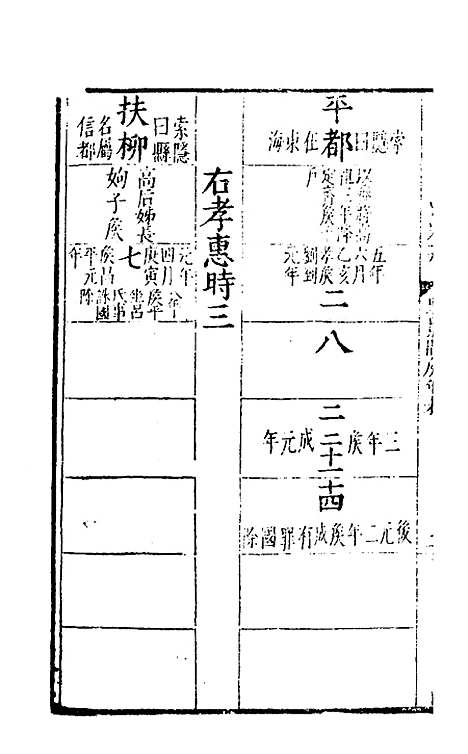 [下载][史记评林]十六_凌稚隆.pdf