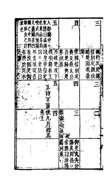 [下载][史记评林]十八_凌稚隆.pdf