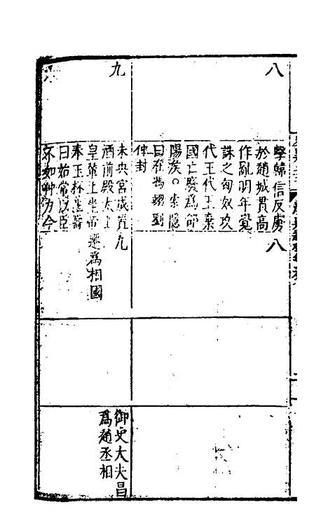 [下载][史记评林]十八_凌稚隆.pdf