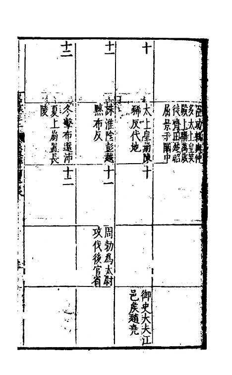 [下载][史记评林]十八_凌稚隆.pdf