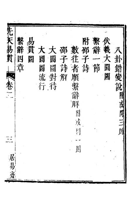 [下载][先天易贯]二_刘元龙.pdf