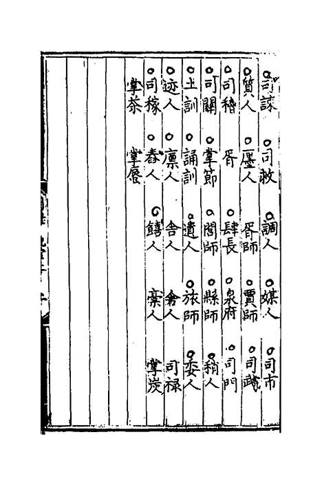 [下载][周礼补亡]二_元丘葵.pdf