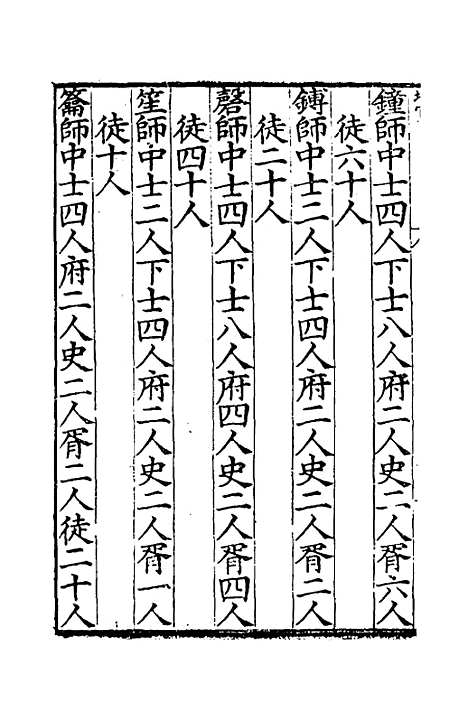 [下载][周礼述注]二_金瑶.pdf